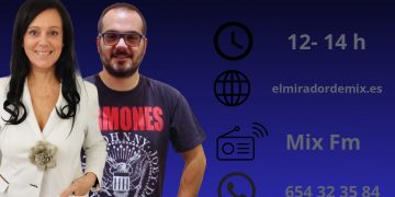 Anúnciate en El Mirador de Mix