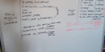 Sección de cocina con Fédor Quijada/ El Mirador 29-11-2024