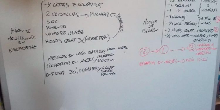 Sección de cocina con Fédor Quijada/ El Mirador 29-11-2024