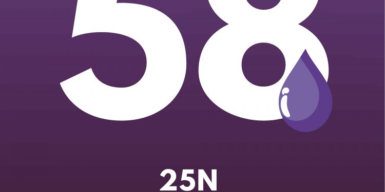 El Gobierno pone en marcha una campaña para visibilizar a las víctimas y movilizar a la sociedad para denunciar y actuar contra la violencia de género