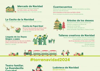 Torrelavega inaugura el Mercado de Navidad y los escenarios de ‘El paseo entre cascabeles’ y ‘El territorio castor’