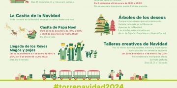 Torrelavega inaugura el Mercado de Navidad y los escenarios de ‘El paseo entre cascabeles’ y ‘El territorio castor’