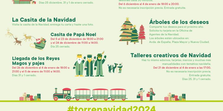 Torrelavega inaugura el Mercado de Navidad y los escenarios de ‘El paseo entre cascabeles’ y ‘El territorio castor’
