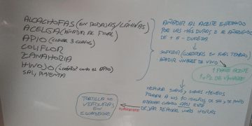 «Verduras en escabeche» Sección cocina con Fédor Quijada / El Mirador 17-01-2025