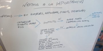 «Nabos a la importancia» Sección de cocina con Fédor Quijada / El Mirador 31-01-2025