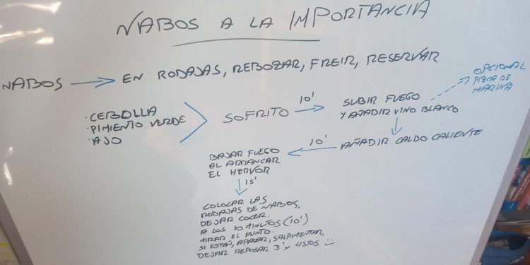 «Nabos a la importancia» Sección de cocina con Fédor Quijada / El Mirador 31-01-2025