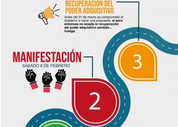 Los docentes cántabros reactivan las protestas por la adecuación salarial con vista a una huelga en marzo