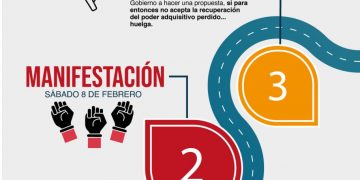 Los docentes cántabros reactivan las protestas por la adecuación salarial con vista a una huelga en marzo