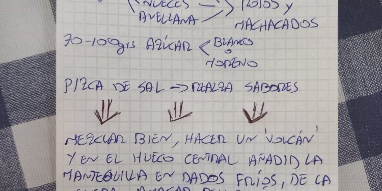«Crumble de frutas maduras» Sección de cocina / El Mirador 14-02-2025