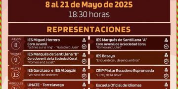 Más de 500 alumnos llenan de arte el Concha Espina en la VIII Muestra de Teatro Escolar