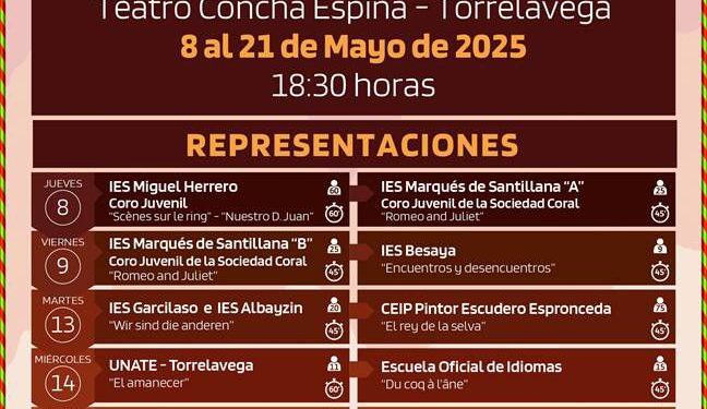 Más de 500 alumnos llenan de arte el Concha Espina en la VIII Muestra de Teatro Escolar