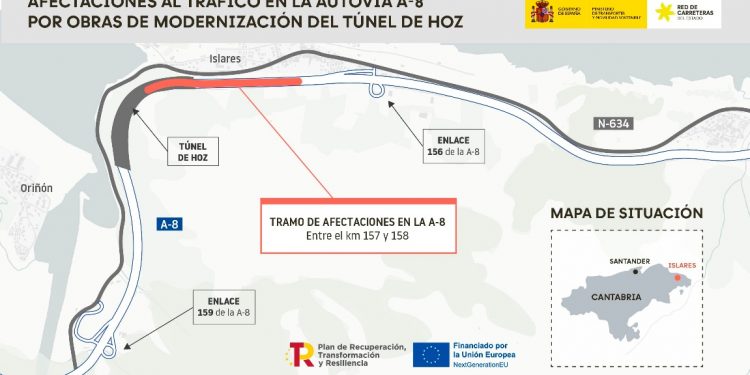 Cortes nocturnos en el túnel de Hoz por las obras de modernización de la A-8