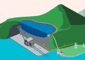 El MITECO autoriza la ampliación de la central hidroeléctrica reversible de Aguayo II con una inversión de 720 millones de euros