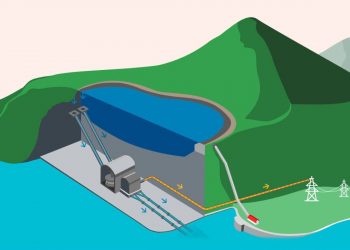 El MITECO autoriza la ampliación de la central hidroeléctrica reversible de Aguayo II con una inversión de 720 millones de euros