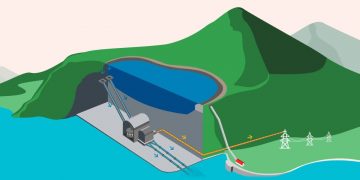 El MITECO autoriza la ampliación de la central hidroeléctrica reversible de Aguayo II con una inversión de 720 millones de euros