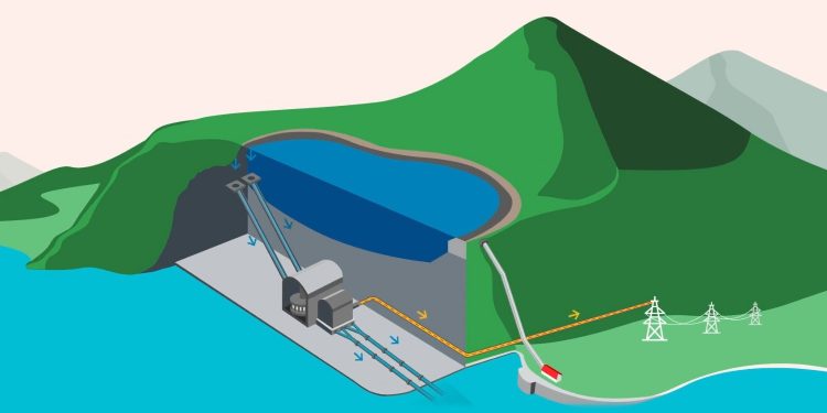 El MITECO autoriza la ampliación de la central hidroeléctrica reversible de Aguayo II con una inversión de 720 millones de euros