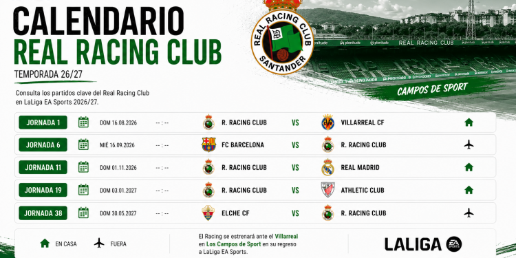 El Racing se estrenará ante el Villarreal en los Campos de Sport en su regreso a LaLiga EA Sports