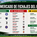 El Racing mantiene varios frentes abiertos: Aldasoro y Javi Castro en duda y Luke y Attia en el radar